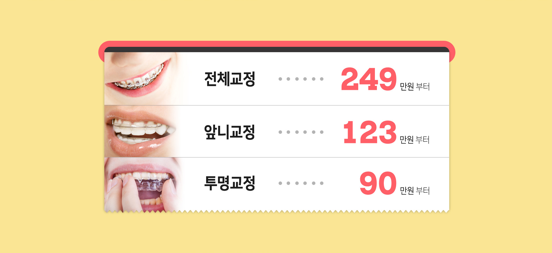 전체교정 249만원부터, 앞니교정 123만원 부터, 투명교정 90만원부터